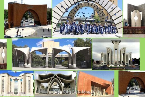 44 دانشگاه ایرانی در میان برترین های رتبه بندی لایدن