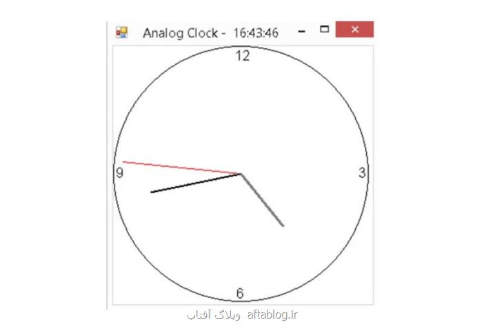 طراحی ساعت آنالوگ در متلب