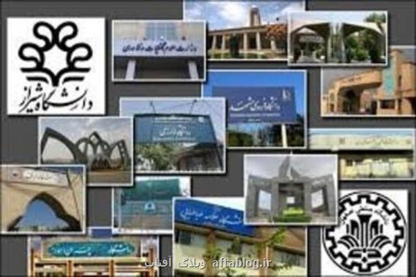 در زمینه رفاهی به قشر ضعیف تر دانشگاه ها توجه می شود