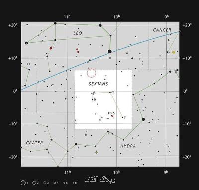 كشف یك سیاه چاله بزرگ با ۶ كهكشان